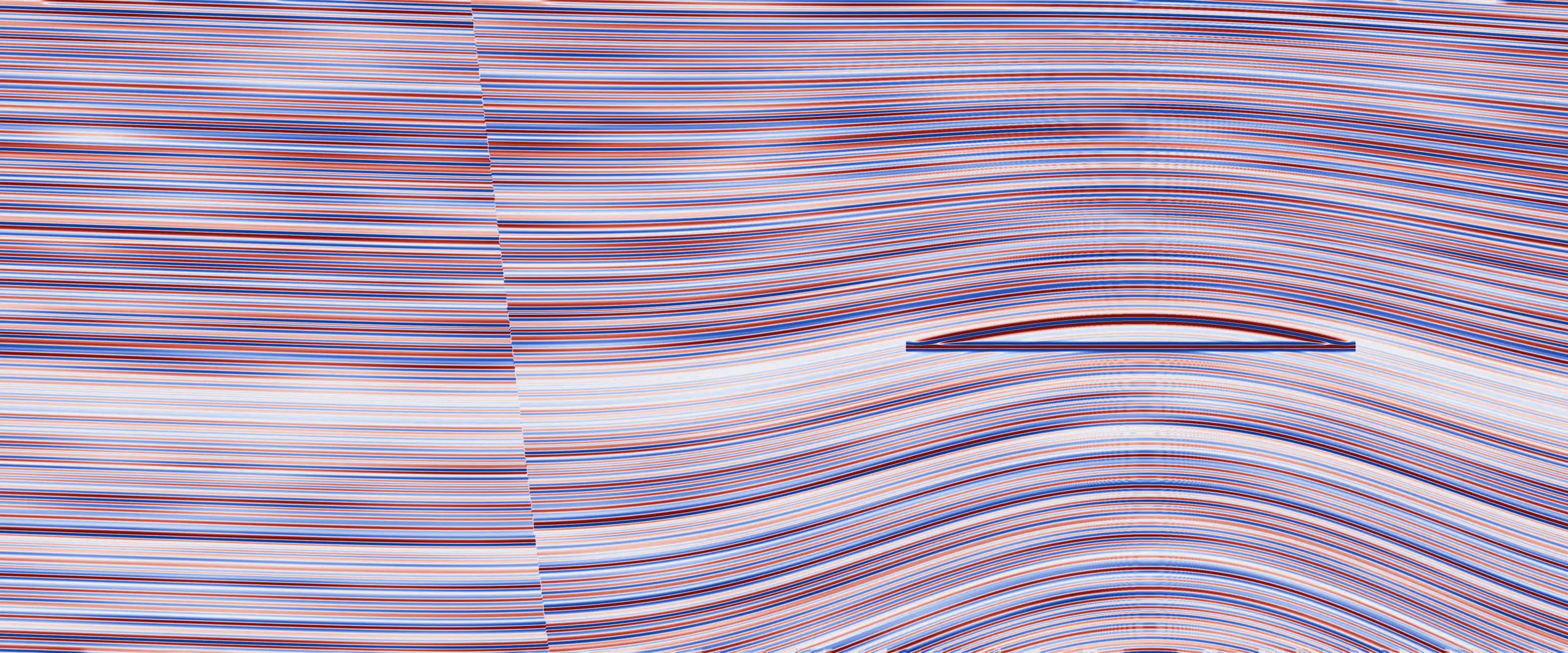 Synthetic seismic section: an anticline trap with a gas bright spot and a flat spot